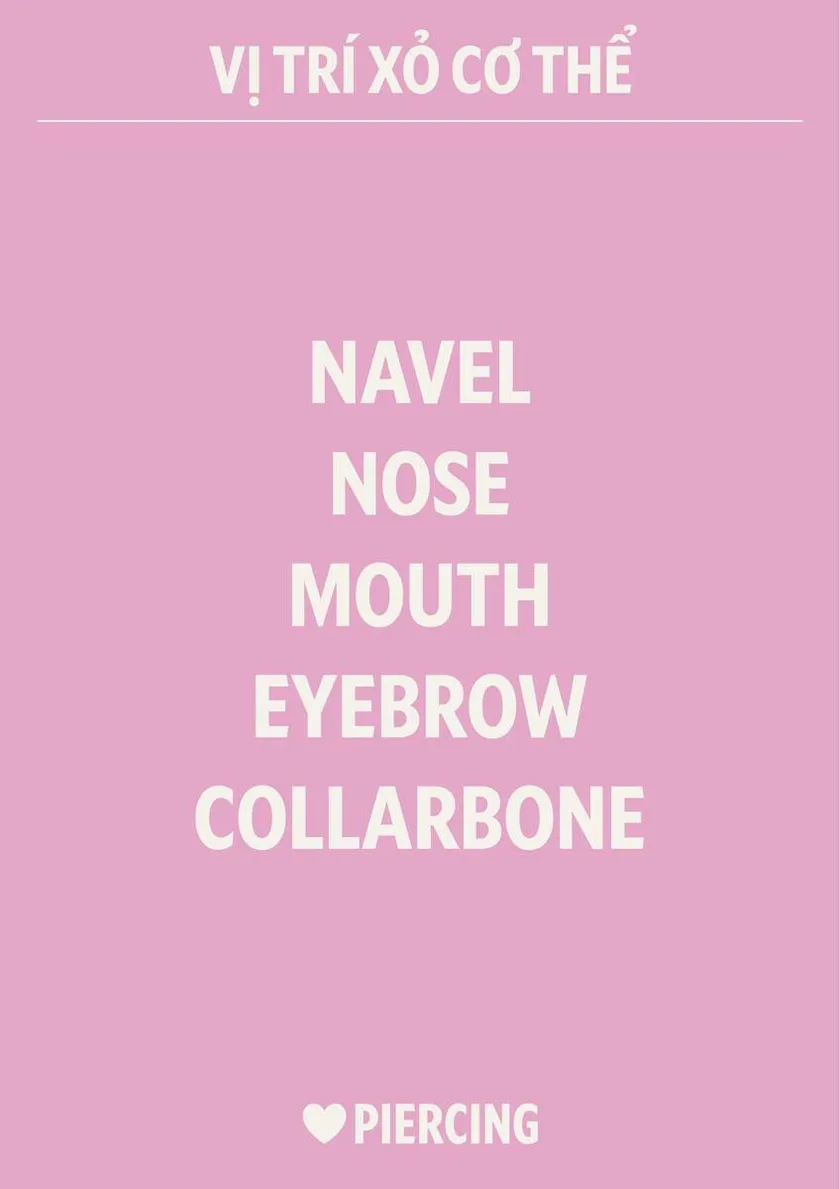 Body position page 35