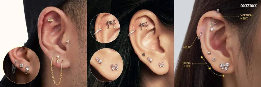 Lobe + Helix combo styling — vertical helix, triple lobe annotations