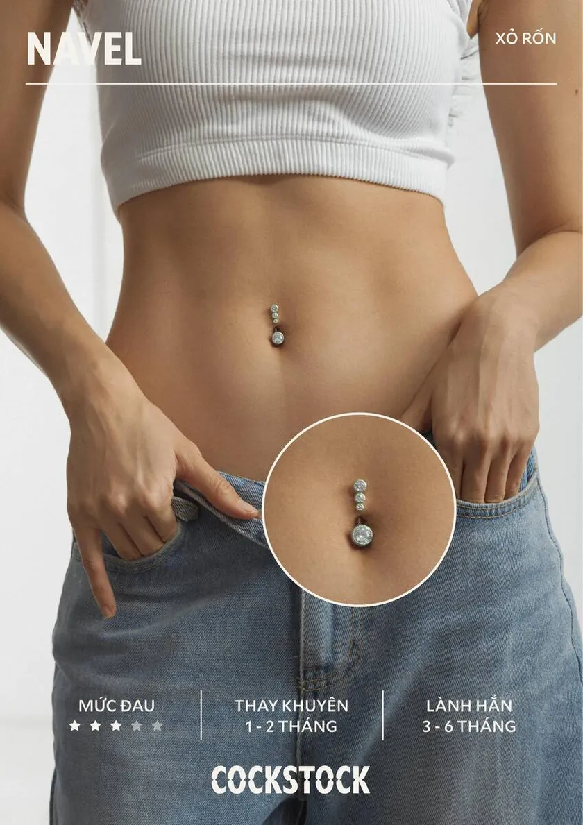 Body position page 39