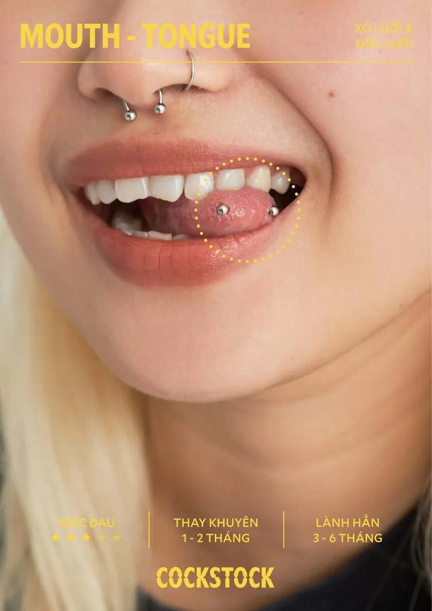 Body position page 44