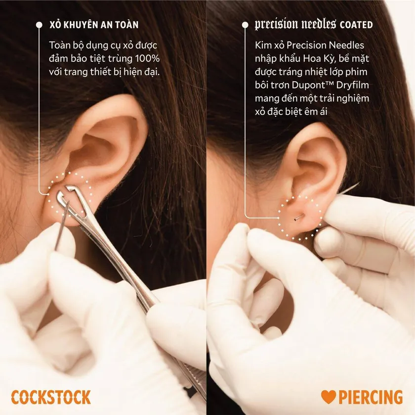 Safe needle piercing process