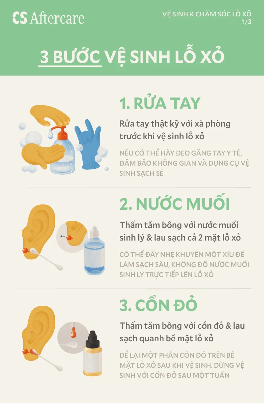 3 bước vệ sinh lỗ xỏ — Rửa tay, Nước muối, Cồn đỏ