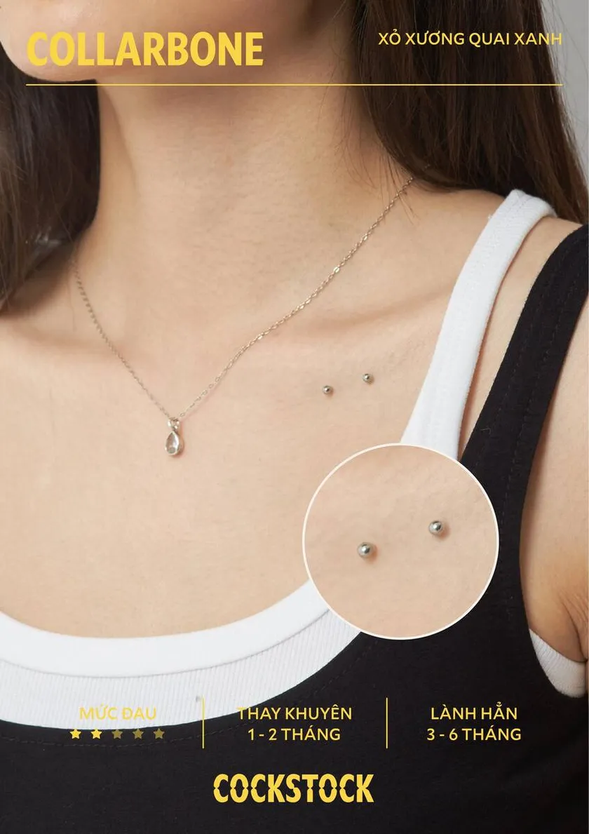 Body position page 46