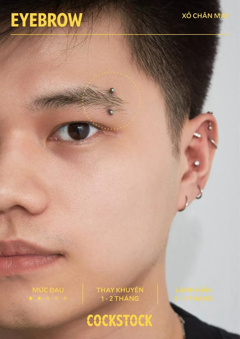 Body position page 45