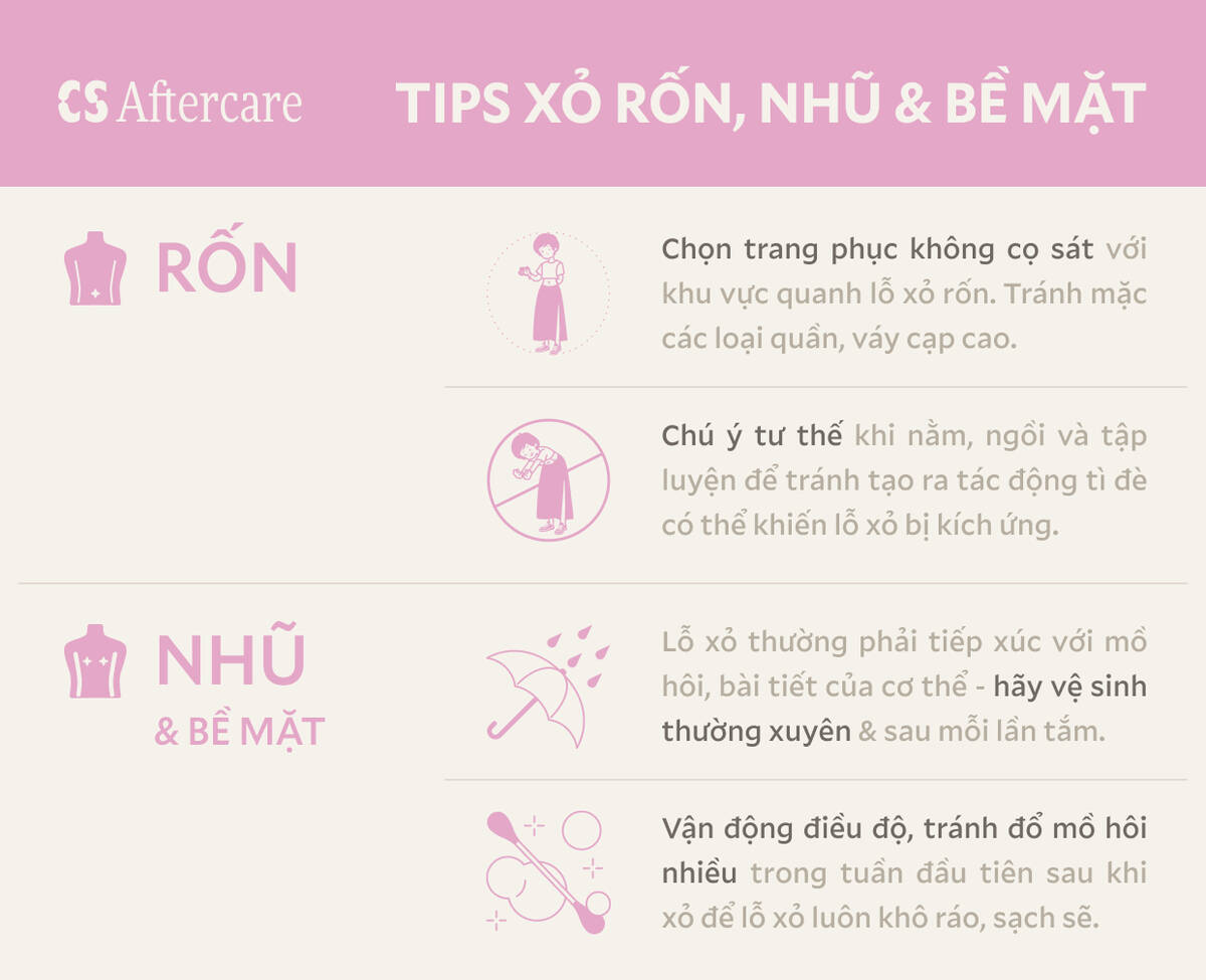 Navel and nipple piercing aftercare