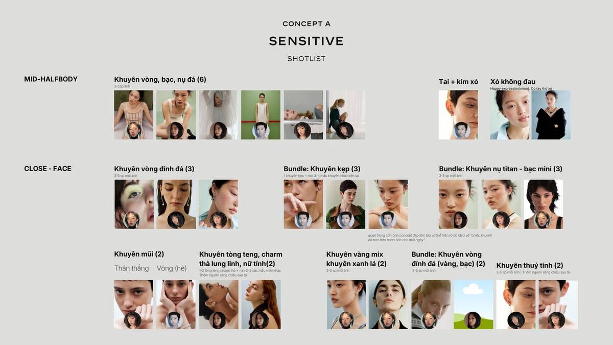 Sensitive shotlist