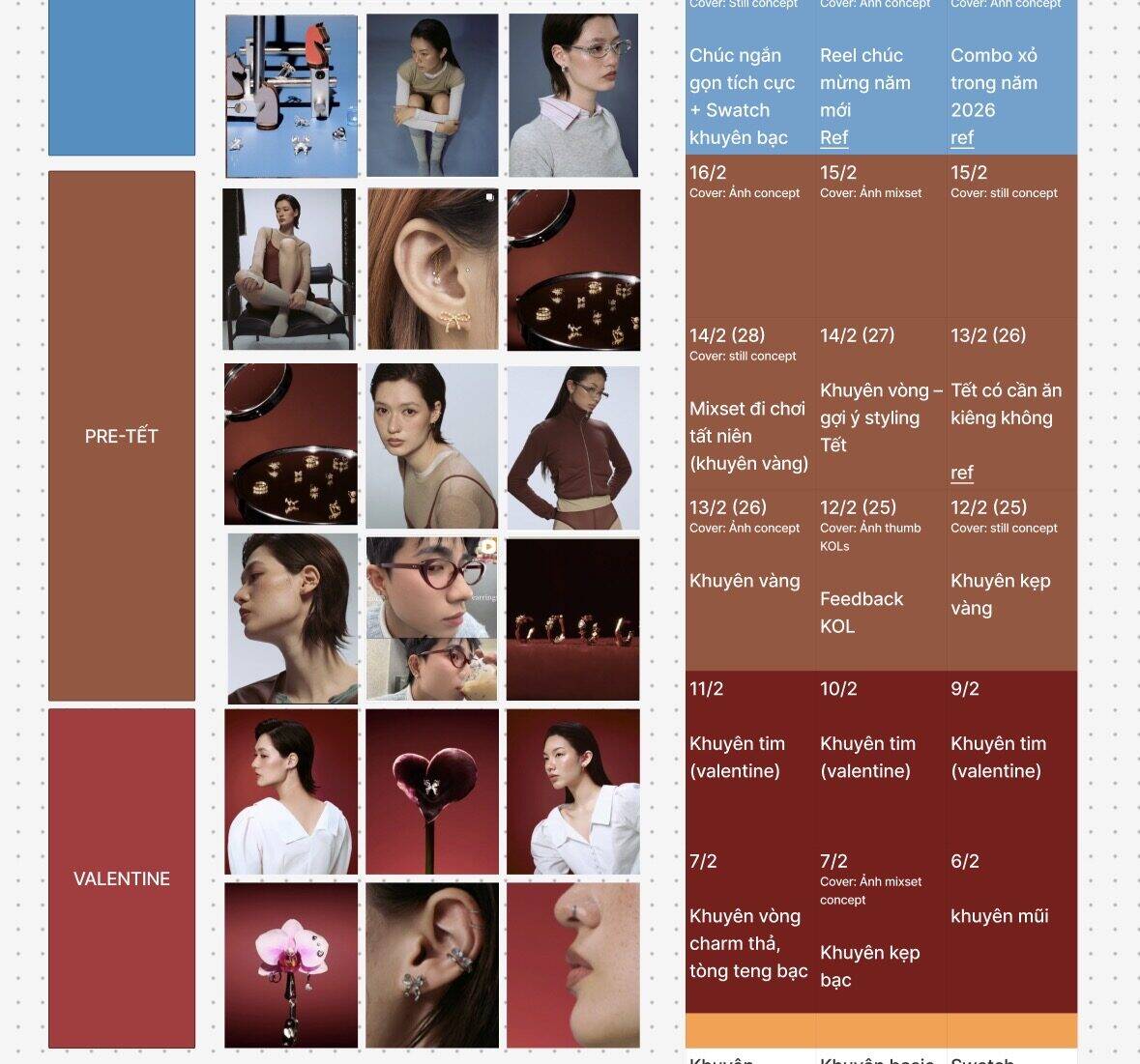 Q1 2026 Content Calendar