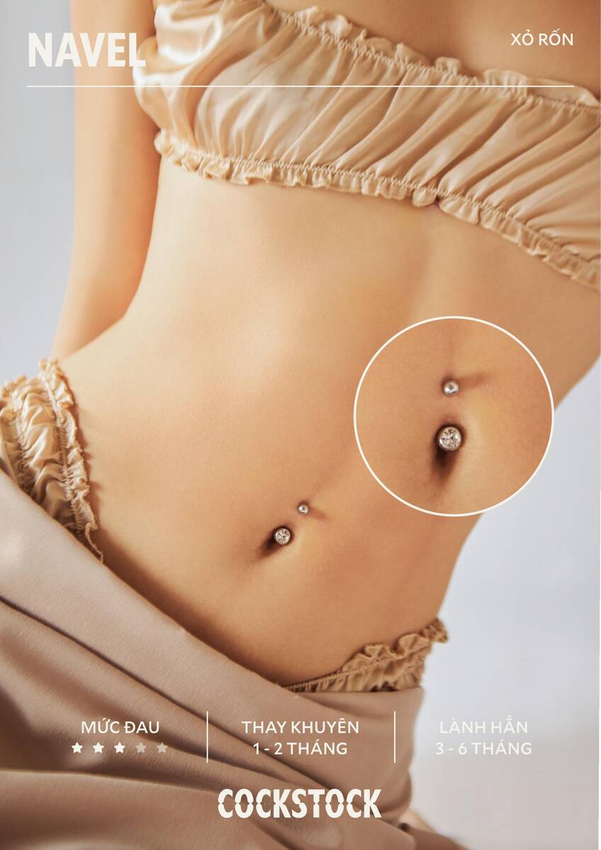 Body position page 38