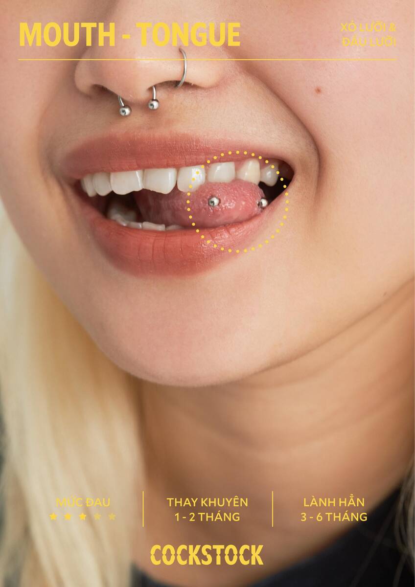 Body position page 44