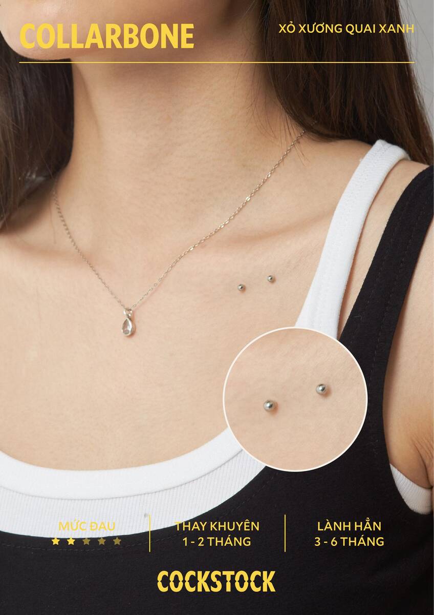 Body position page 46