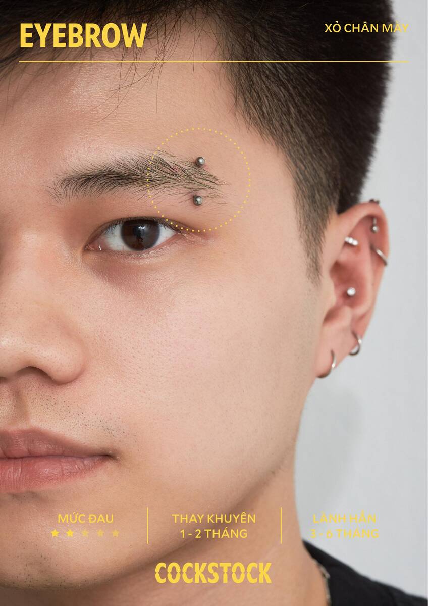 Body position page 45